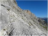 Rifugio Dibona - Bivak Baracca degli Alpini